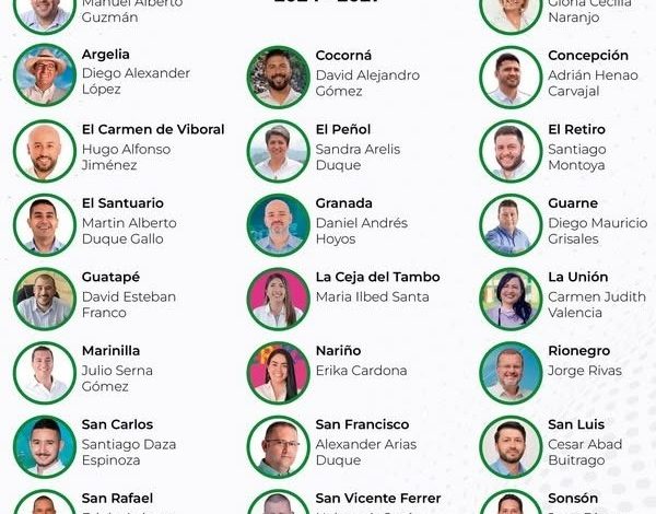 ¿Por qué el 13 de marzo celebra el Día del Alcalde? Historia y contexto