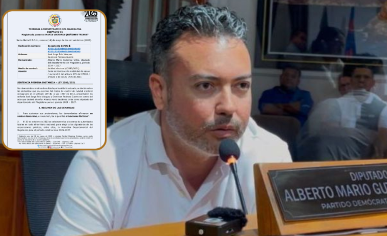 Elecciones de Canula de la Cánula de la Tribunal de Administración de Magdalena para una pelea de doble depósito para 2024-2027