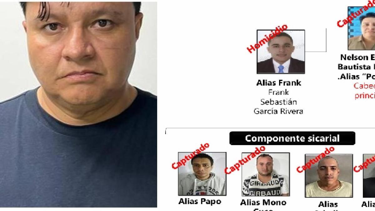 Entonces la «Fuerza de Los del Sur» cayó «bajo el mando de AKA Poporo en Bucaramanga: en prisión todavía matan