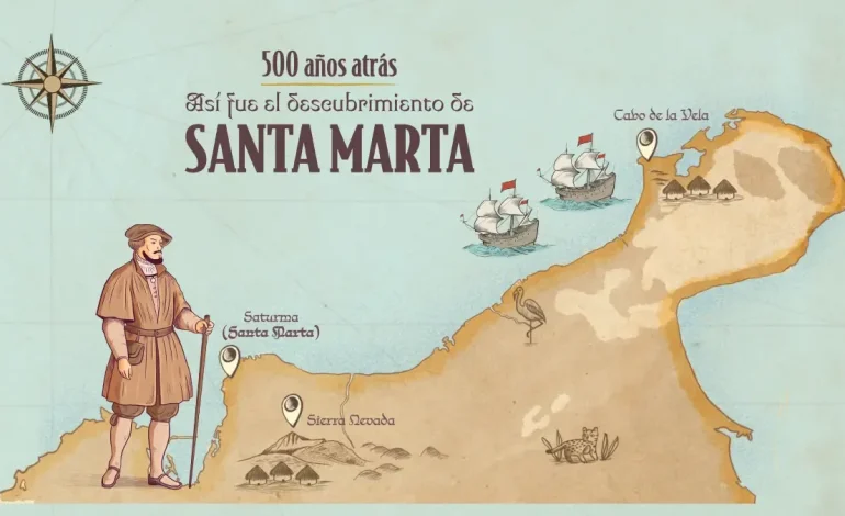 Fue tu descubrimiento y desarrollo
– Primer plano