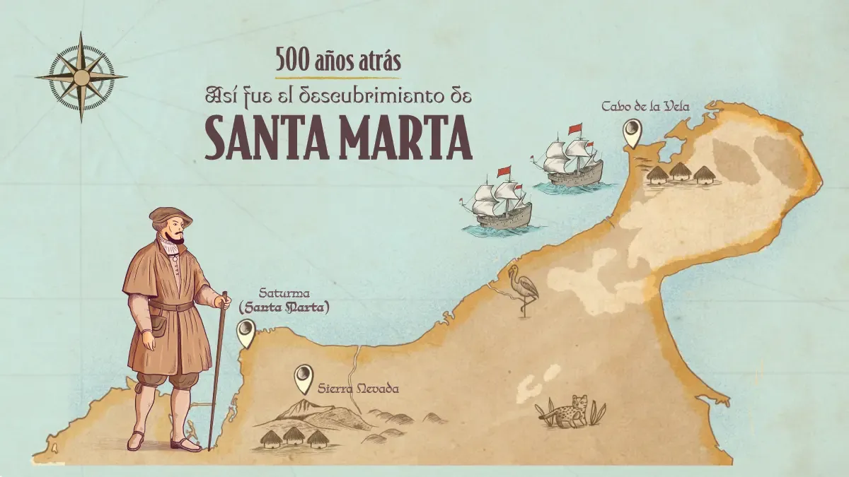 Fue tu descubrimiento y desarrollo

 – Primer plano