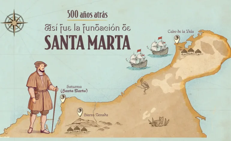 Viaje a través de su historia y desarrollo
– Primer plano