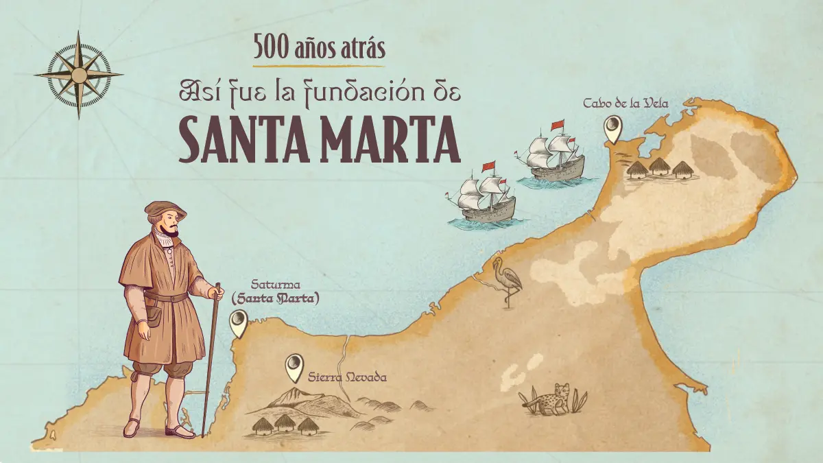 Viaje a través de su historia y desarrollo

 – Primer plano