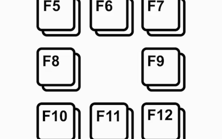 ¿Qué son las claves F1 para F12?

 – Primer plano