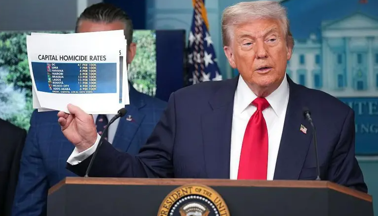 Trump dice que Washington tiene un mayor asesinato de asesinato que Bogotá

 – Primer plano