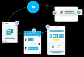 Estrategias actuales para grabar visitantes a la web

 – Primer plano