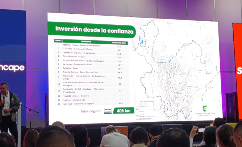 Proyectos de carretera que Antioquia diseña para complementar las autopistas 4G
 – Primer plano