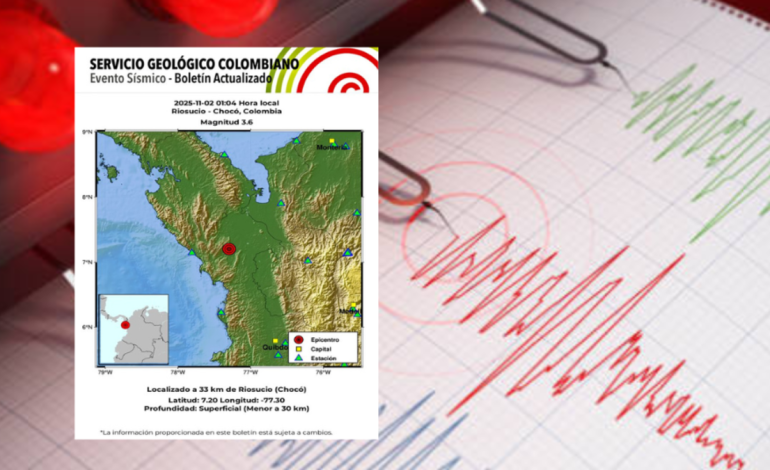 Temblores en Colombia hoy | Reportan sismo de magnitud 3.6 en la madrugada del domingo 2 de noviembre
– Primer plano