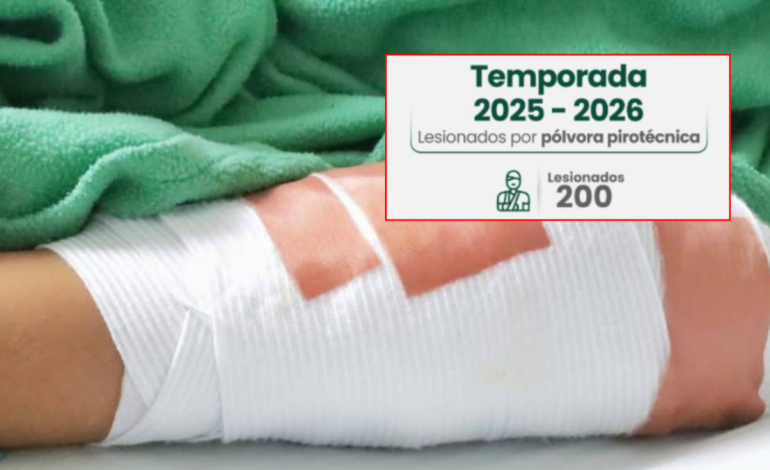 Antioquia llegó a 200 quemados por pólvora: esta es la mayor cifra de heridos en el departamento en la última década: Medellín registra 79 casos

 – Primer plano