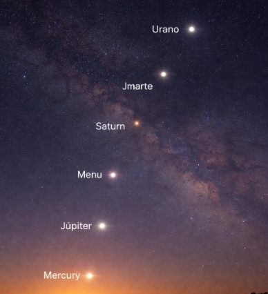 La alineación de seis planetas sorprende el 28 de febrero de 2026

 – Primer plano